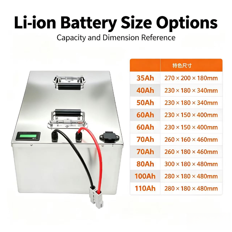 Batterie au Lithium 72V 110Ah  - 72V 40Ah Lifepo4 Battery Pack avis et prix