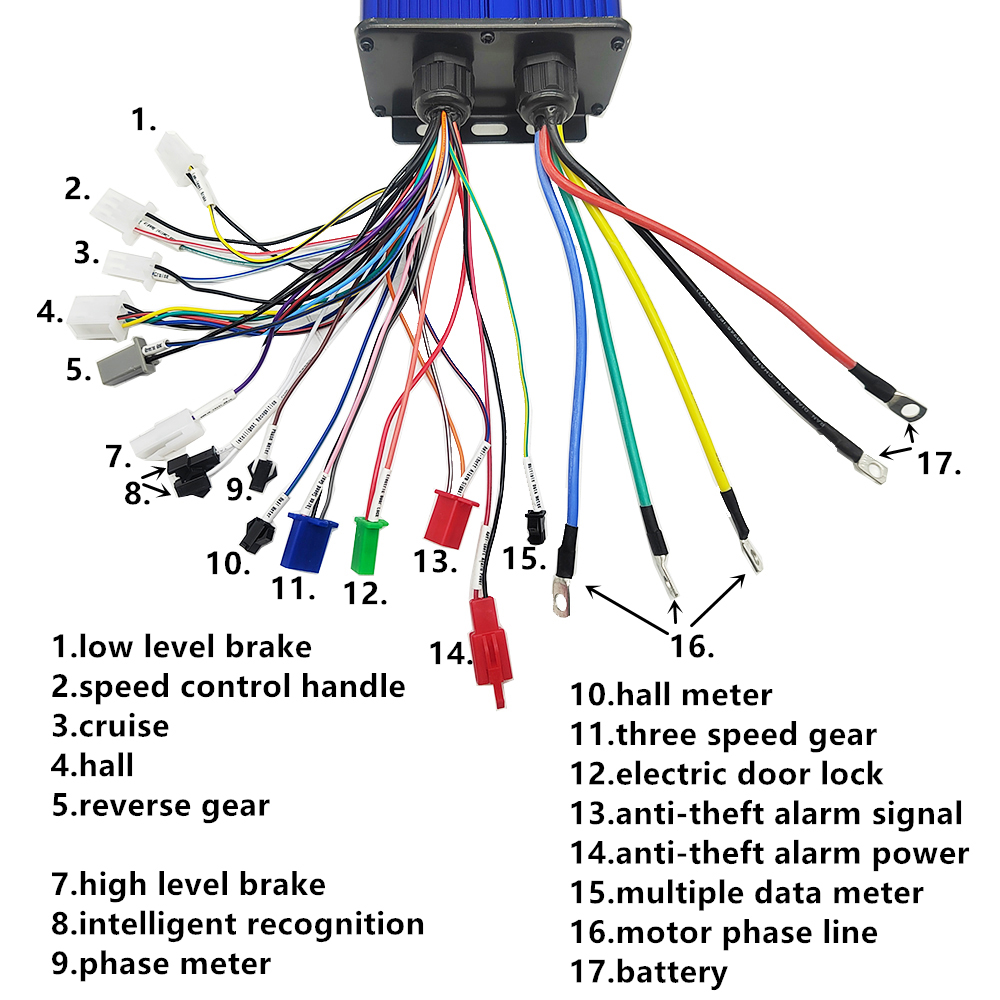 Contrôleur de moteur sans bala - 72V 100A Sabvoton Controller avis et prix